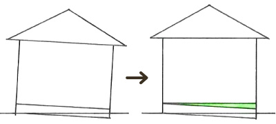 傾き調整（ベタ基礎上げる工事）概要図