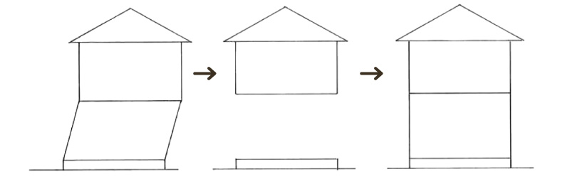 傾き調整（1階部分取替工事）概要図